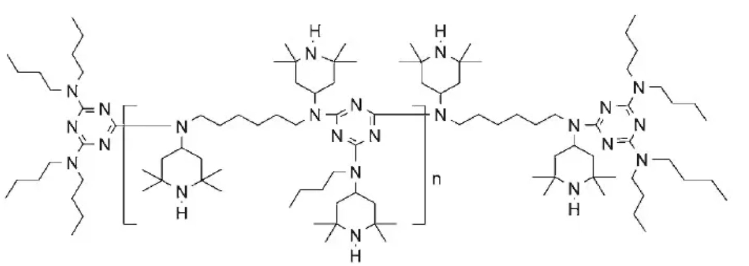 لائٹ سٹیبلائزر 2020